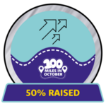 50% to fundraising target