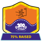 75% to fundraising target